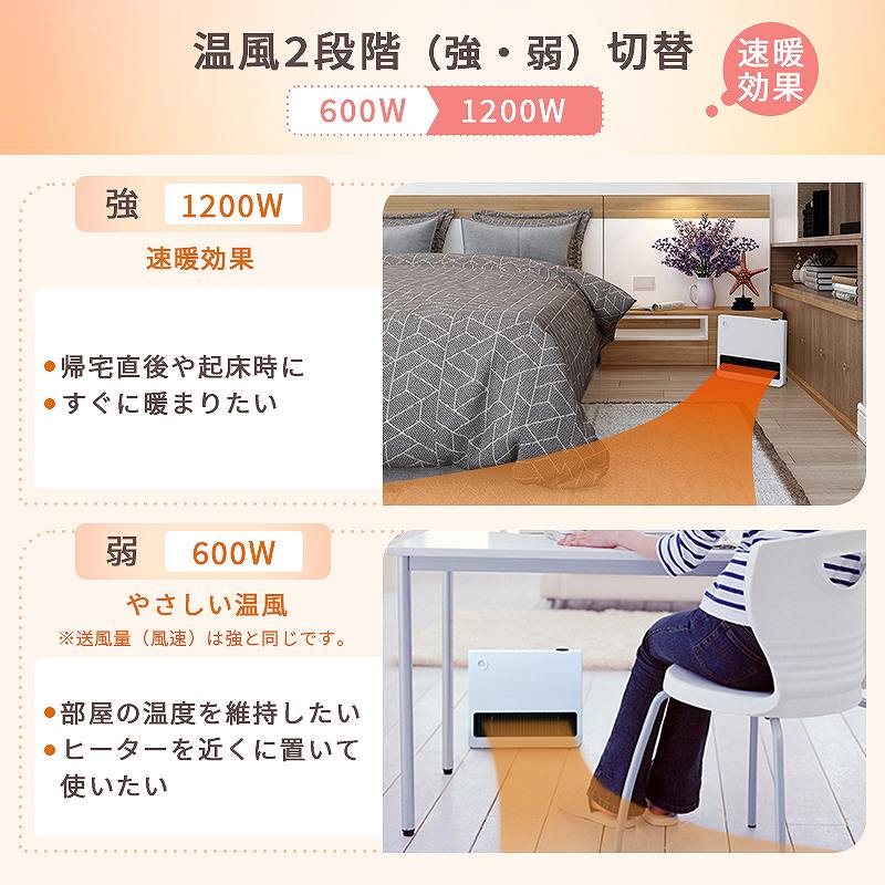 ����2�i�K�ؑւ�