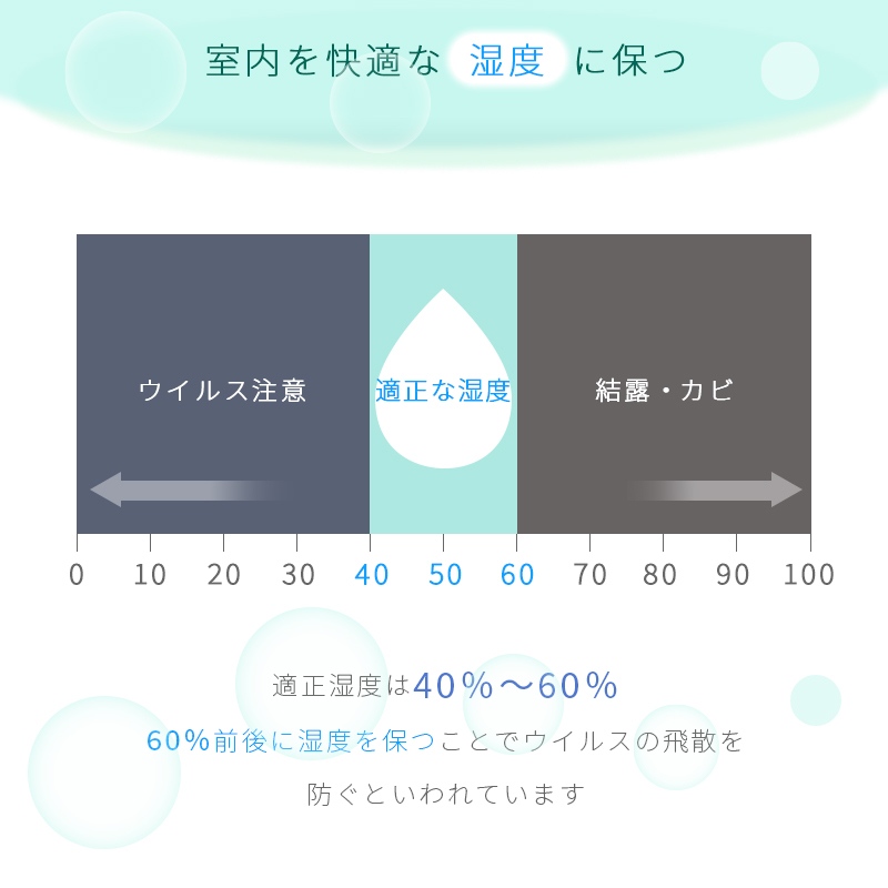 ���K�Ȏ��x���L�[�v