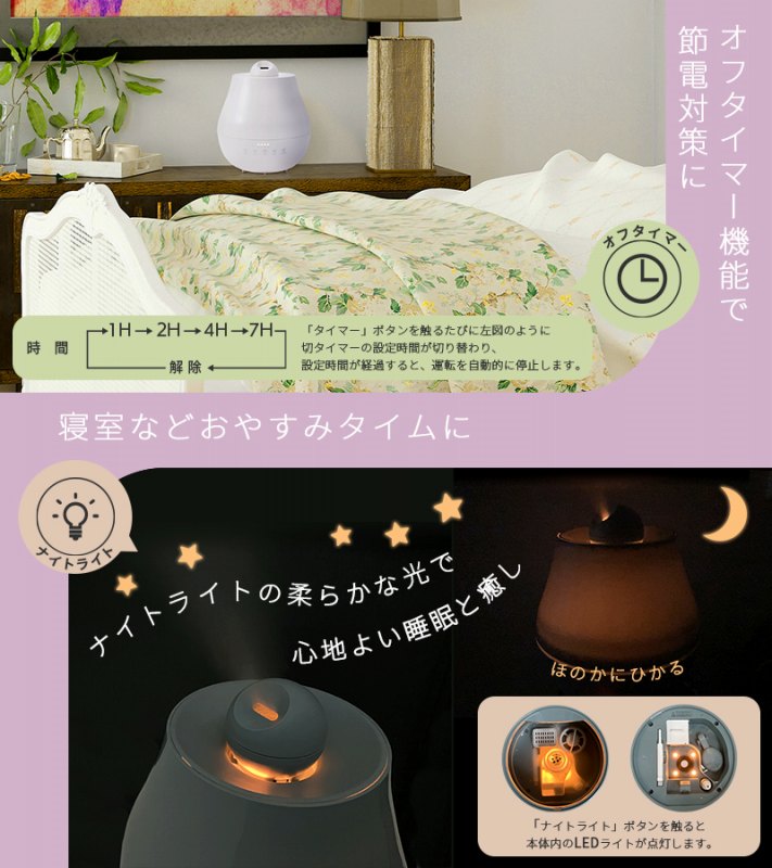 �֗��ȃI�t�^�C�}�[�@�\