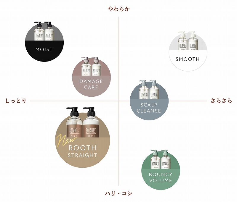 �n���������₩�ɐ����A ���˂��}���ā��܂Ƃ܂锯��