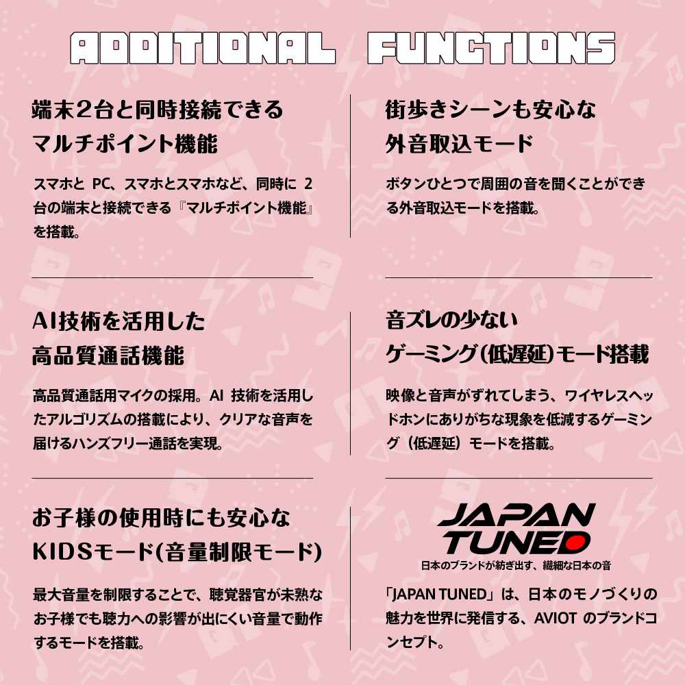ADDITIONAL FUNCTIONS