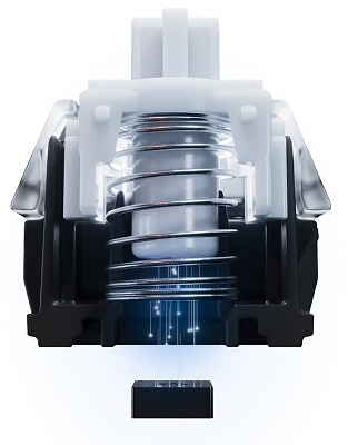 OmniPoint 3.0 ���ĂȂ�������