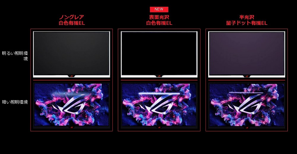 ROG�Ǝ��̕\�ʌ��򔒐F�L�@EL�p�l��