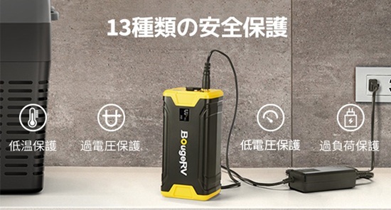 �P�R��ނ̈��S�ی�