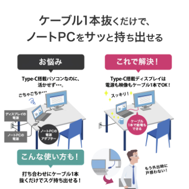 USB Type-C&reg;�̗p