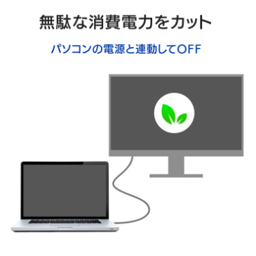 ���ʂȏ���d�͂��J�b�g