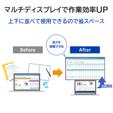 �}���`�f�B�X�v���C�ō�ƌ���UP