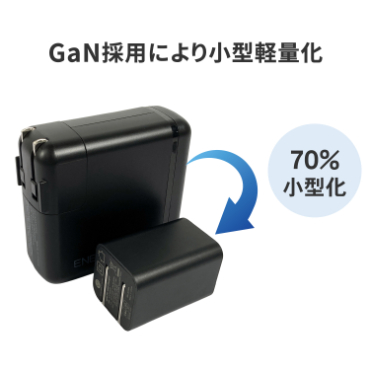 GaN�̗p�ɂ�菬�^�y�ʉ�