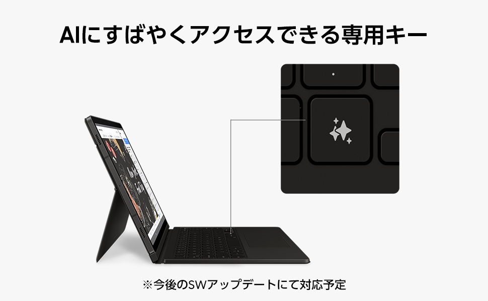 AI�ɂ��΂₭�A�N�Z�X�ł����p�L�[