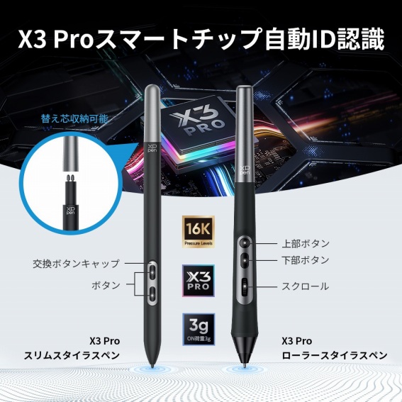 X3 Pro�X�}�[�g�`�b�v����ID�F��