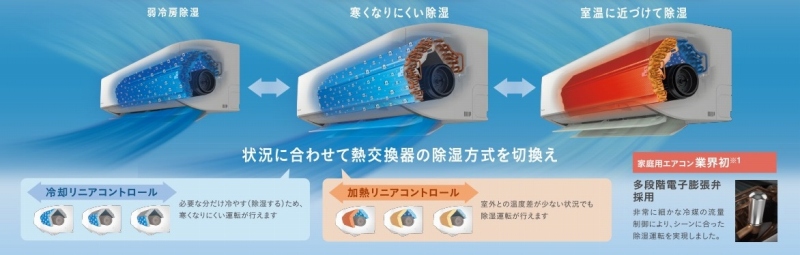 ����珜���i���j�A�n�C�u���b�h�����j8.0kW�͏���