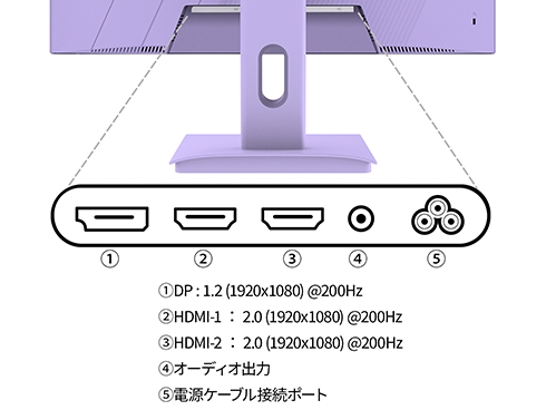 �[���̃C���^�[�t�F�C�X