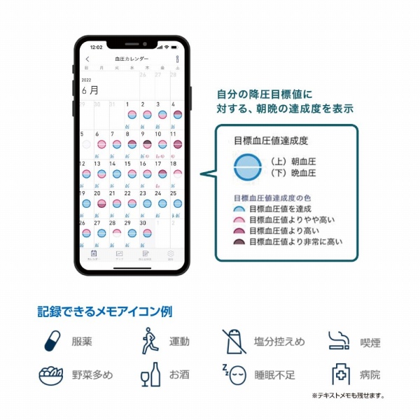 �A�v���ɂ���