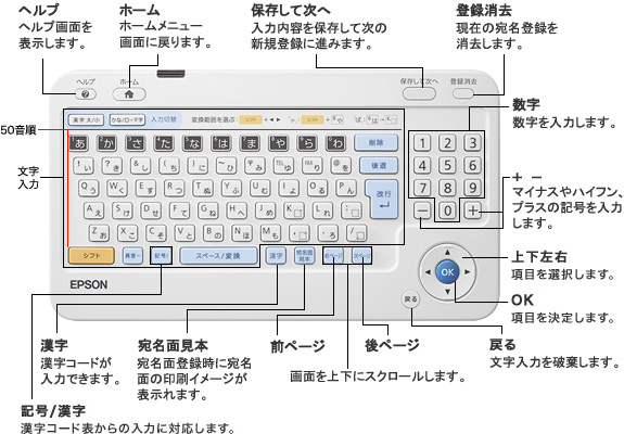 �G�v�\�� �n�K�L�v�����^�[ �J�����I �炭�炭�Z���o�^�쐬