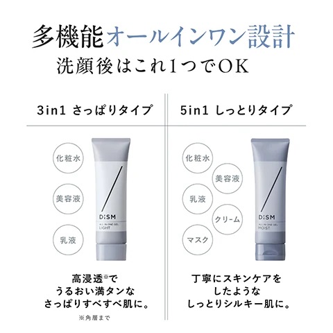 ���@�\�I�[���C�������݌v