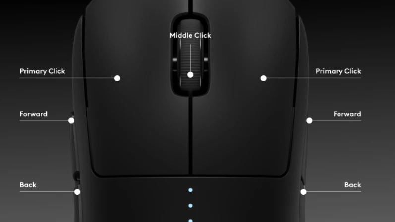 PROGRAMMABLE BUTTONS