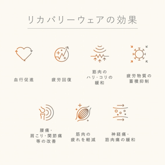 ���J�o���[�E�F�A�̌���