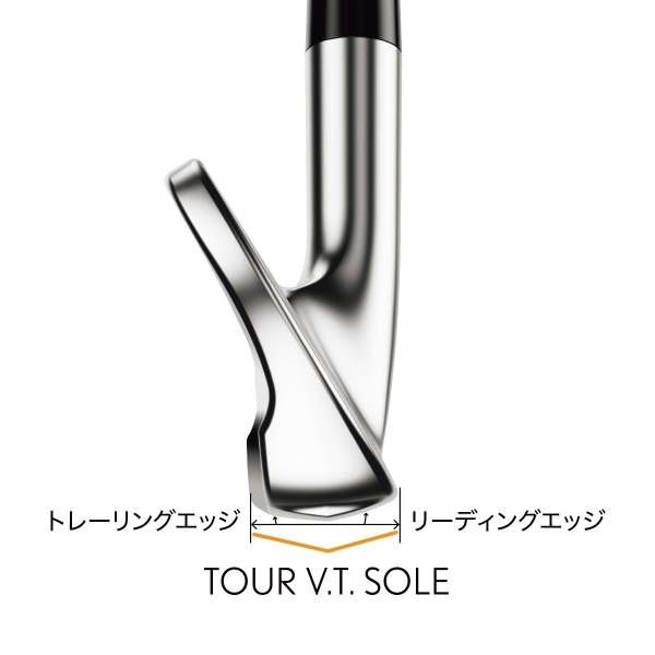 �V���b�g�����݂ɃR���g���[��