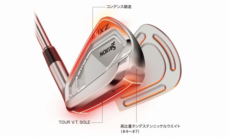 ����ɐi�������A�Ŋ��Ɣ򋗗����\