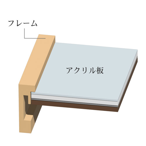 �t���[���`��C���[�W�}