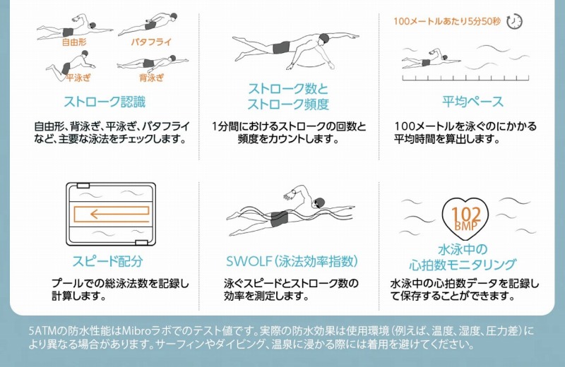 5�C���h��