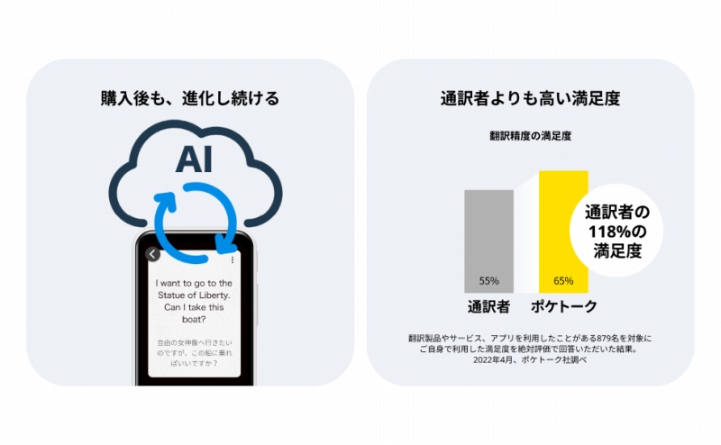 ��ɍŐV�̃G���W���ŁA�v�����F�߂��|�󐸓x