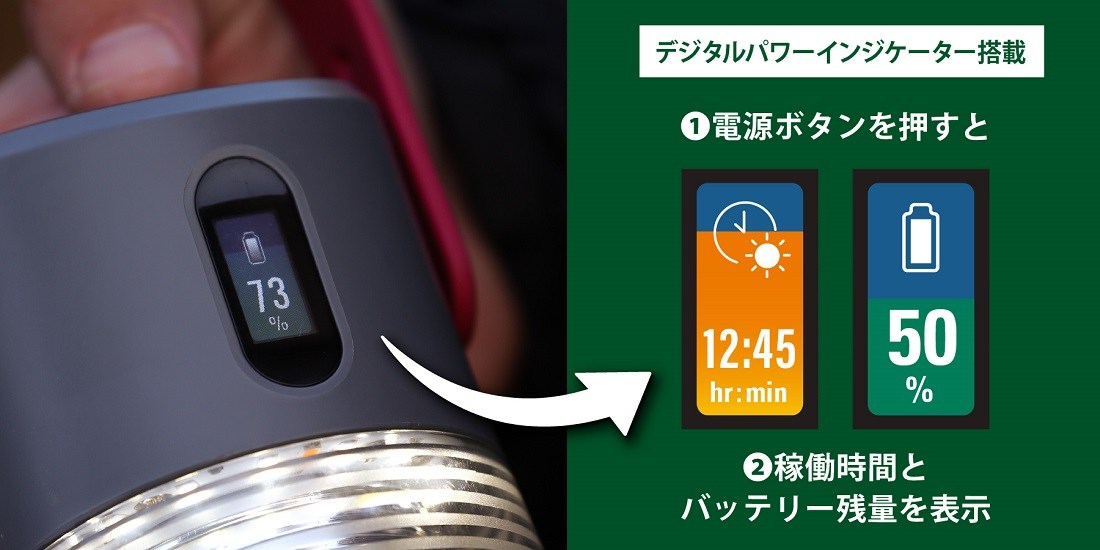 �f�W�^���p���[�C���W�P�[�^�[����