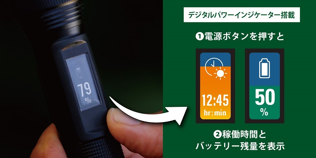 �f�W�^���p���[�C���W�P�[�^�[����