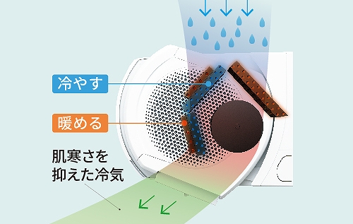 �x�m�ʃ[�l���� nocria �m�N���A X�V���[�Y �G�A�R�� ��g�[ �I�ׂ鏜��