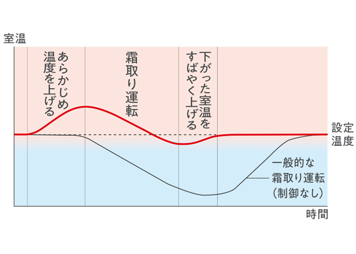 �x�m�ʃ[�l���� �G�A�R�� 2025�N nocria �m�N���A Z�V���[�Y�@�z�b�g�L�[�v����