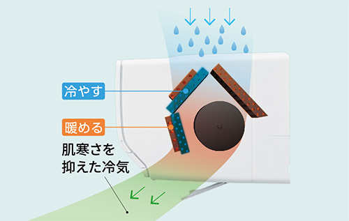 �x�m�ʃ[�l���� �G�A�R�� 2025�N nocria �m�N���A Z�V���[�Y�@�I�ׂ鏜��