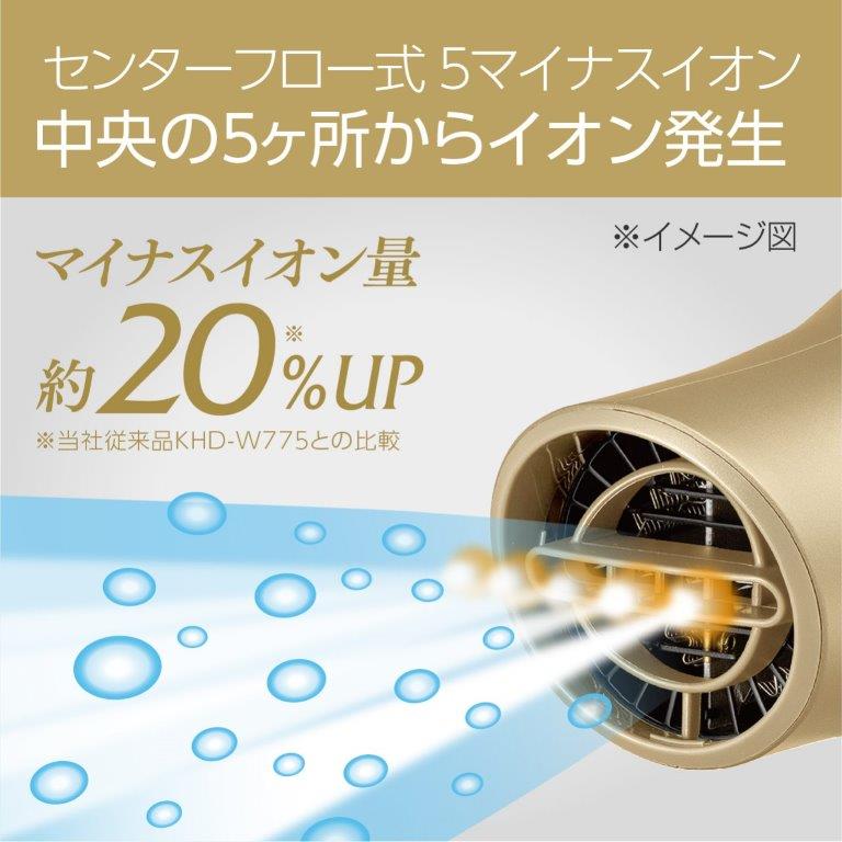 5�����̃C�I���������𓋍ڂ��A�}�C�i�X�C�I���ʖ�20��UP������