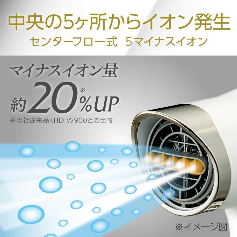 �}�C�i�X�C�I���ʖ�20���A�b�v�I