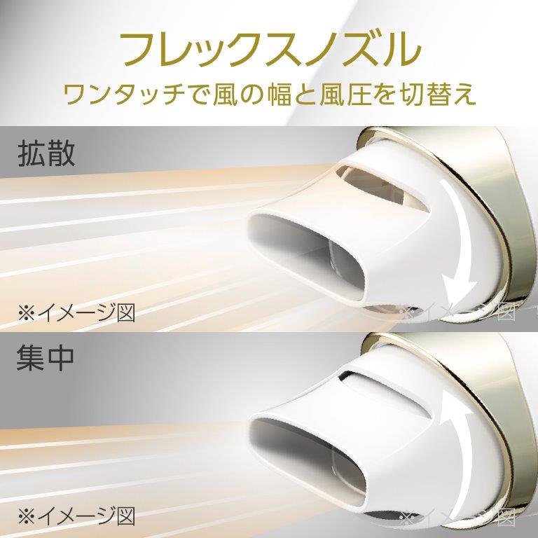 �����^�b�`�Ŋg�U�E�W�����ȒP�ؑ�