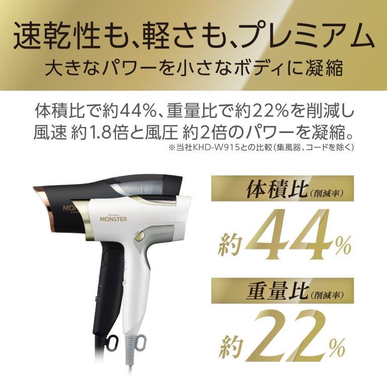 �傫�ȃp���[�������ȃ{�f�B�ɋÏk