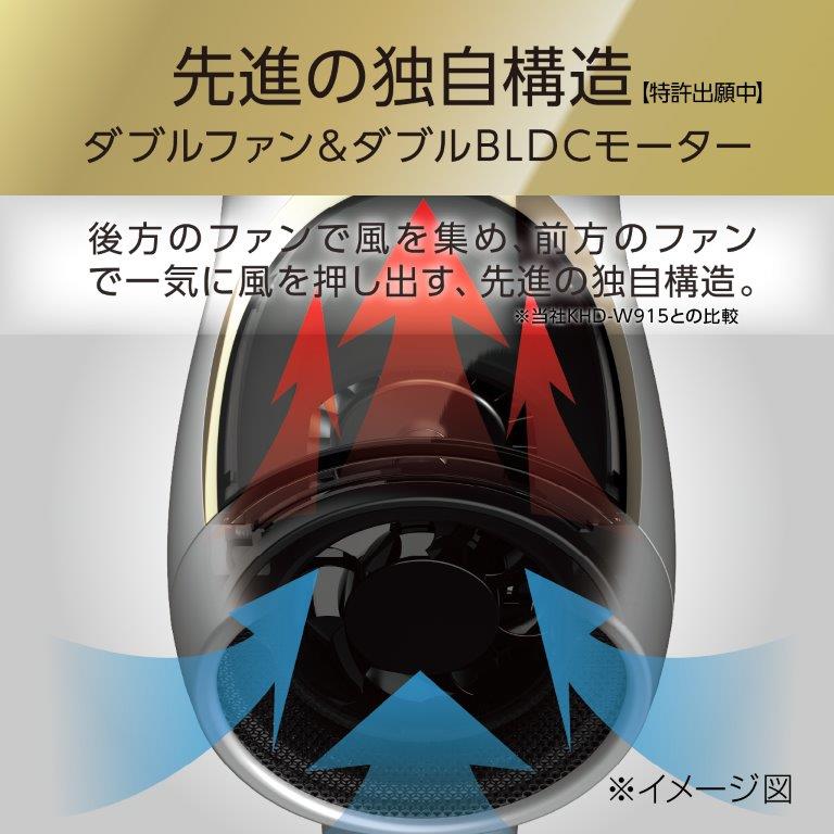 ��C�ɕ��������o����i�̓Ǝ��\��