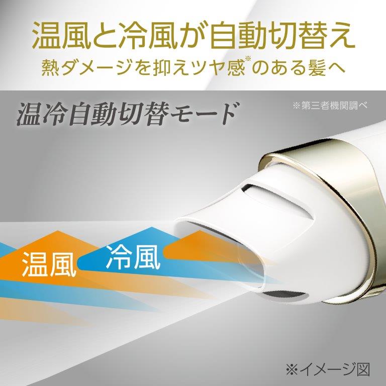 ���⎩���ؑփ��[�h�Ńc����UP