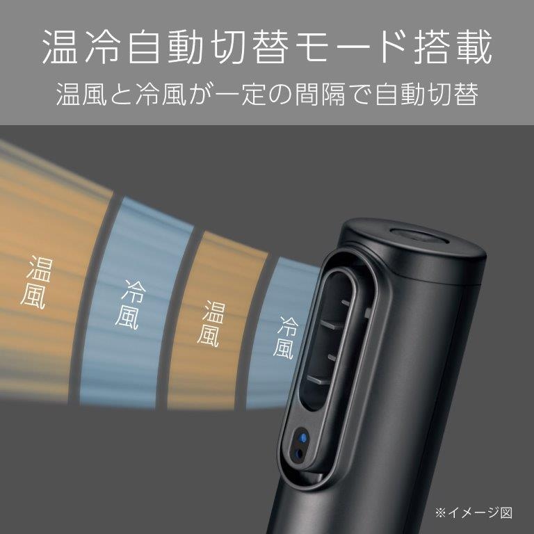 �X�����{�f�B�Ŏ����₷���X�e�B�b�N�^�h���C���[�B