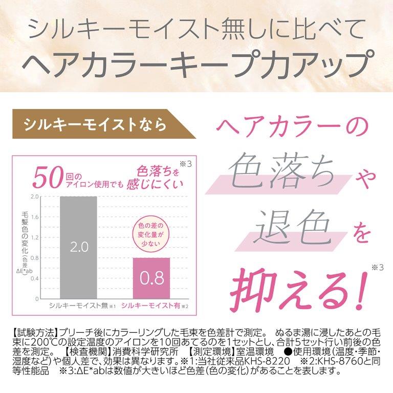 �w�A�J���[�̐F������ސF��}����