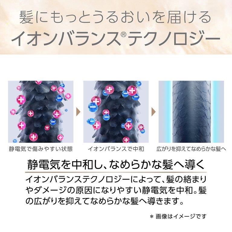 �v���X�C�I���ƃ}�C�i�X�C�I���ɂ���āA���炩�Ȕ��֓����܂�