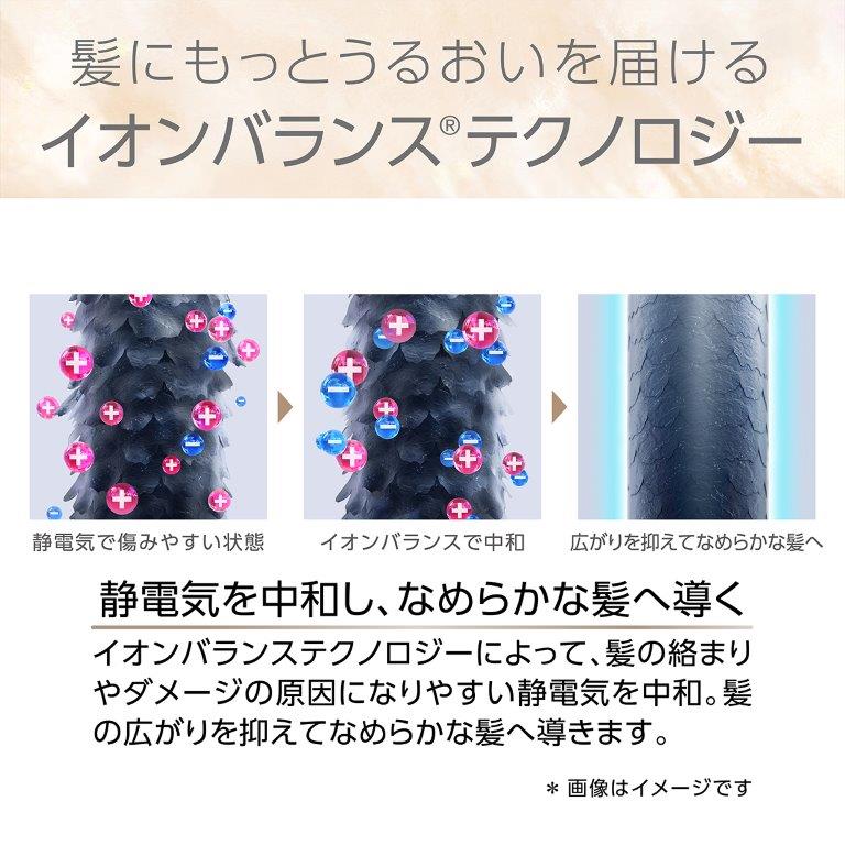 �v���X�C�I���ƃ}�C�i�X�C�I���ɂ���āA���炩�Ȕ��֓����܂�