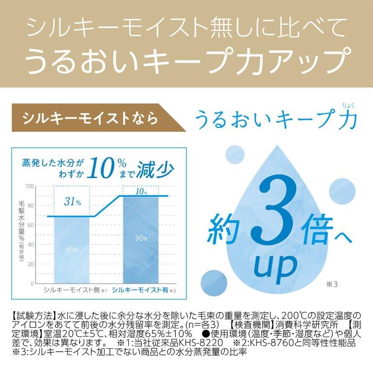 �w�A�J���[�̐F������ސF��}���܂�