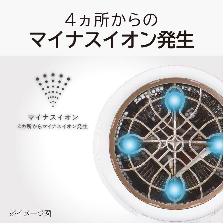 4�������甭������}�C�i�X�C�I���ł����Ղ蔯�֓͂��܂�