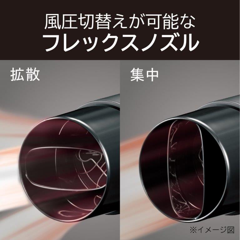 �������߂ł���t���b�N�X�m�Y�����ڂŃX�^�C�����O���ȒP