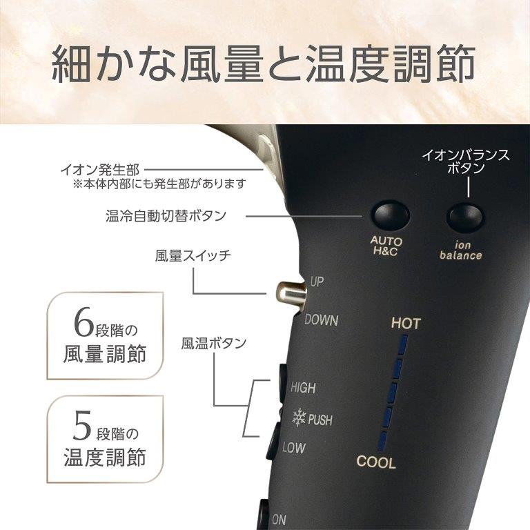 6�i�K�̕��ʒ���&times;5�i�K�̉��x���߂ōD�݂̕����I�ׂ܂�