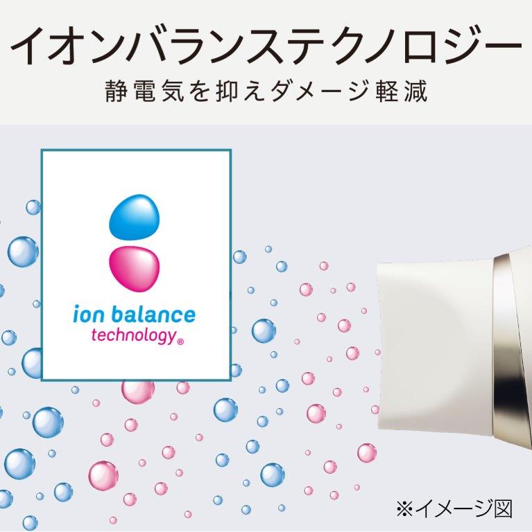 �v���X�C�I���ƃ}�C�i�X�C�I�������݂ɔ��������A�Ód�C�𒆘a��������������