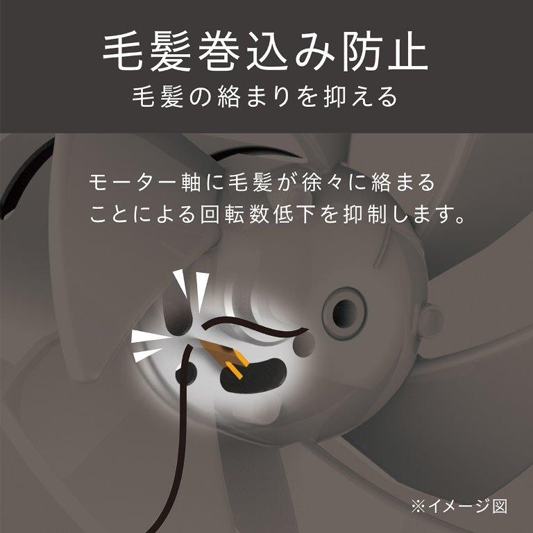 �є��̗��܂��}���銪�����ݖh�~�@�\