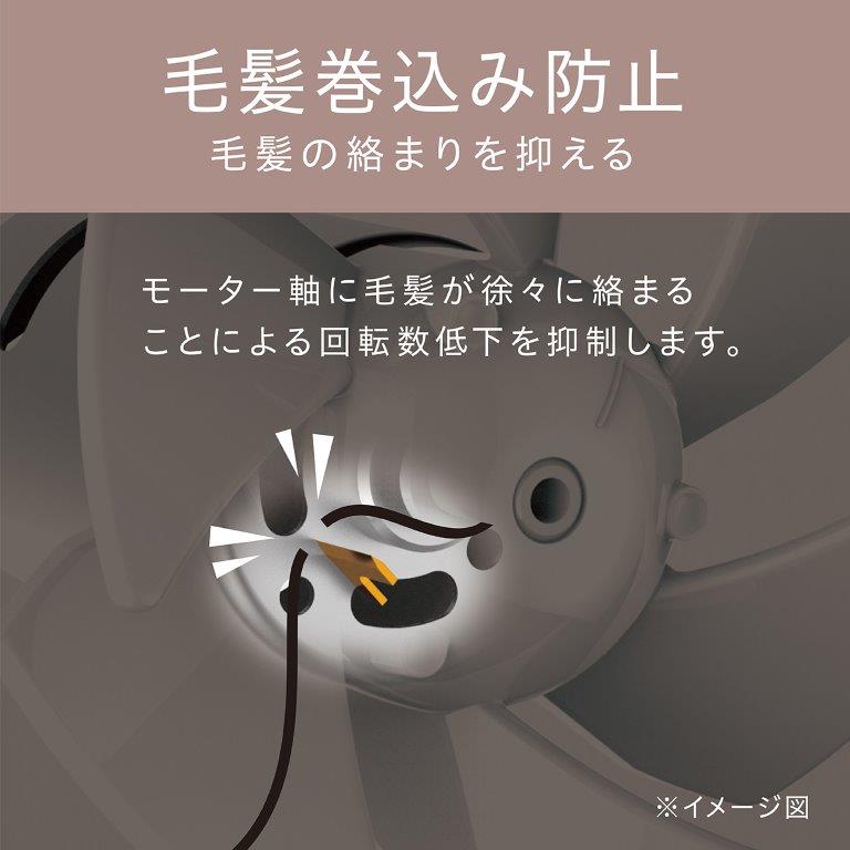 �є��̗��܂��}���銪�����ݖh�~�@�\