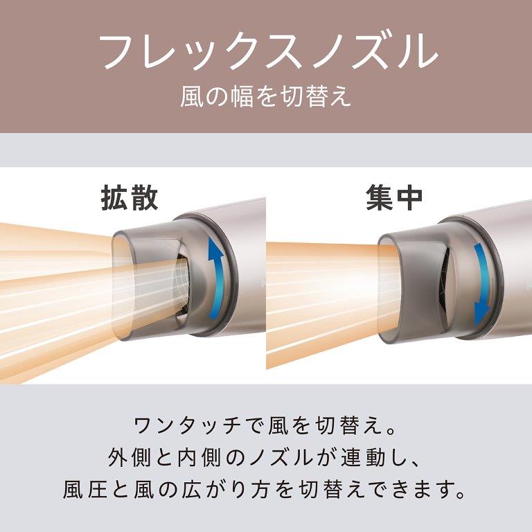 �t���b�N�X�m�Y���Ŋ����ƃZ�b�g�̐؊������\