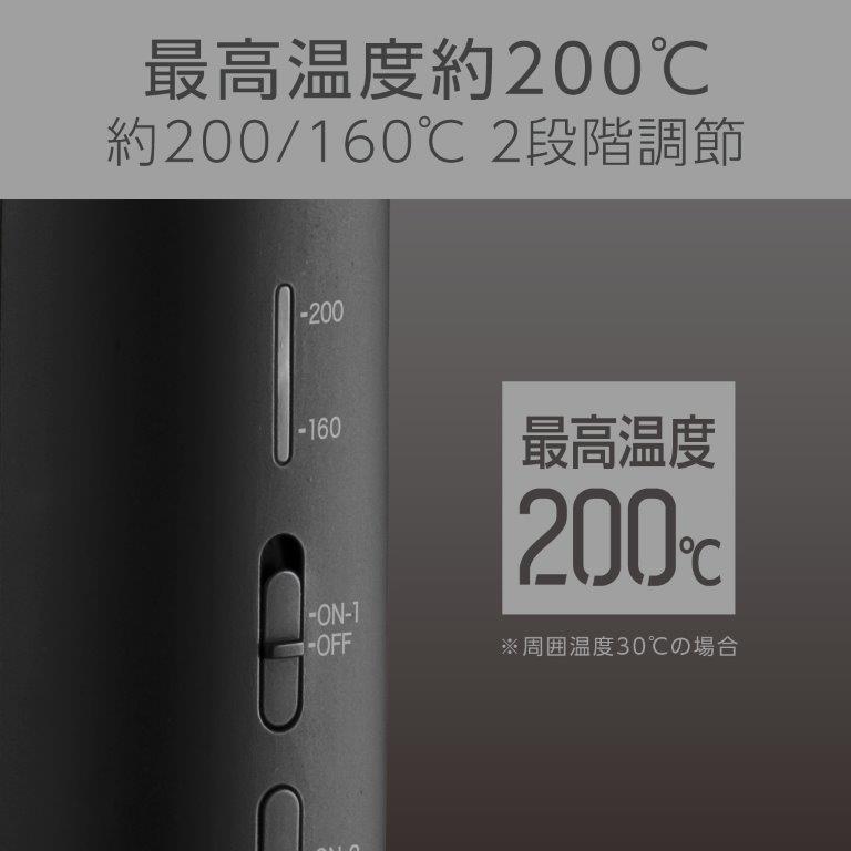 2�i�K���x���߉\�A�ō����x200�x�Œj���̔��ɂ��҂�����